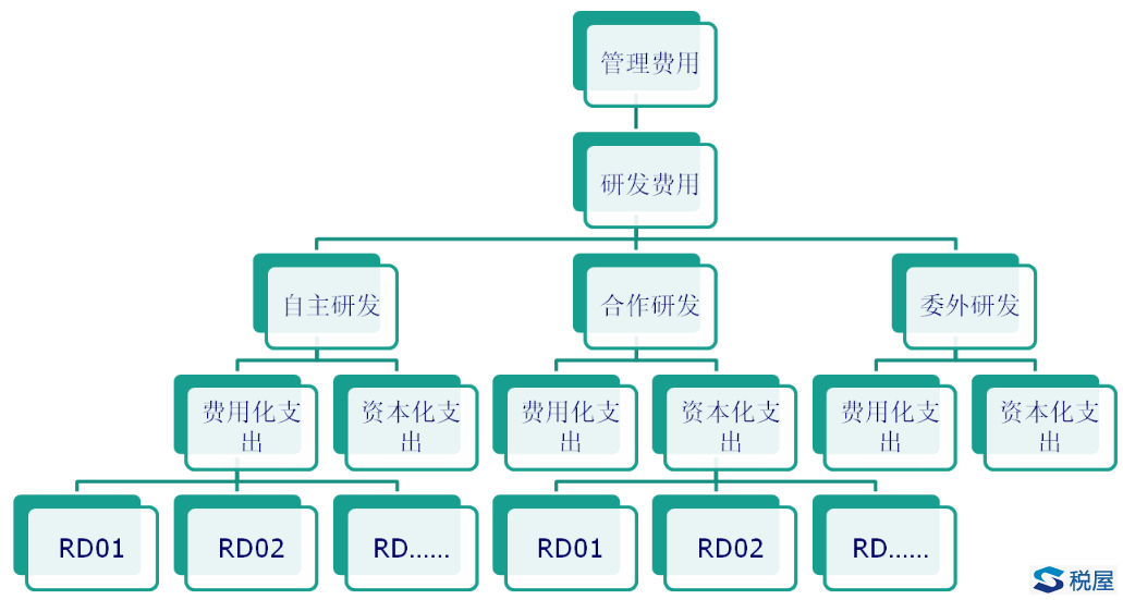 圖片8