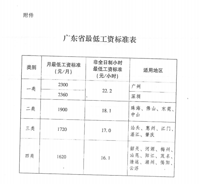 微信圖片_20220328145117